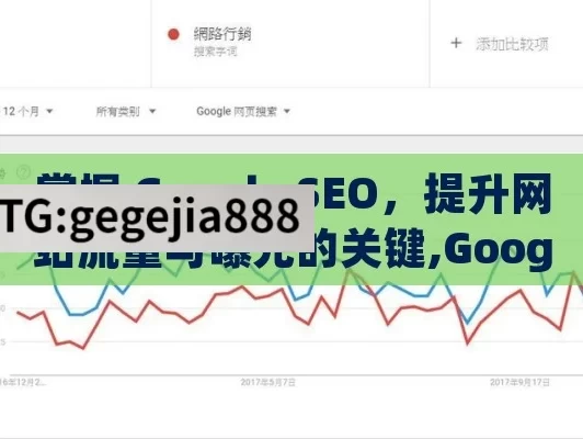 掌握 Google SEO，提升网站流量与曝光的关键,Google SEO的终极指南，提升排名与流量