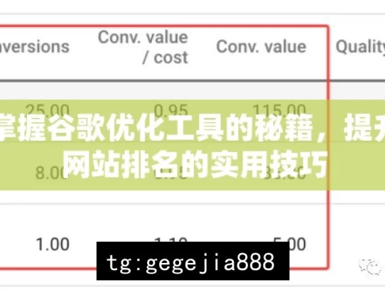 掌握谷歌优化工具的秘籍，提升网站排名的实用技巧，掌握谷歌优化工具的提升秘籍