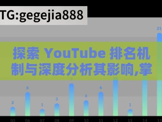 探索 YouTube 排名机制与深度分析其影响,掌握YouTube排名与分析的艺术