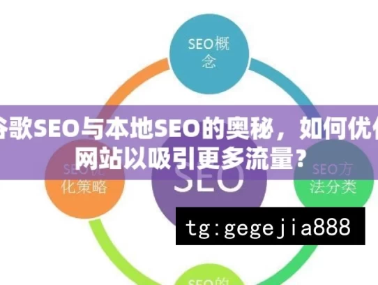 揭秘谷歌SEO与本地SEO的奥秘，如何优化你的网站以吸引更多流量？，揭秘谷歌及本地 SEO 奥秘