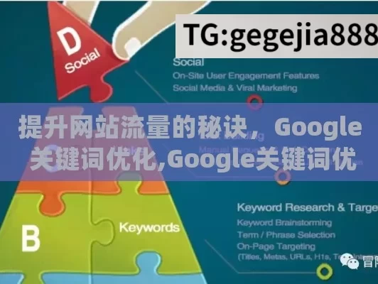 提升网站流量的秘诀，Google 关键词优化,Google关键词优化，提升网站排名的秘诀