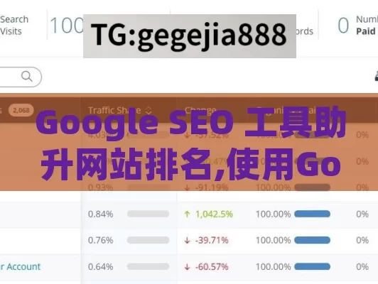 Google SEO 工具助升网站排名,使用Google SEO工具提升网站排名