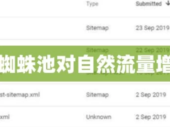 探索谷歌蜘蛛池对自然流量增长的影响