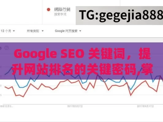 Google SEO 关键词，提升网站排名的关键密码,掌握Google SEO关键词的秘诀