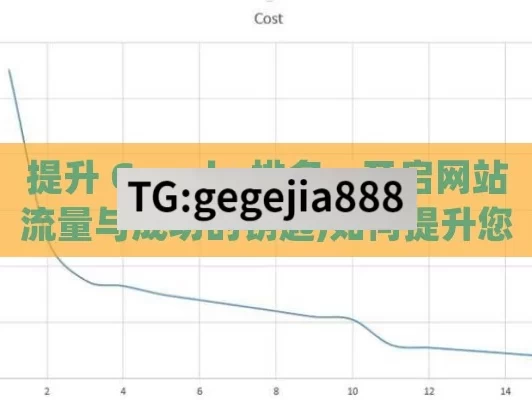 提升 Google 排名，开启网站流量与成功的钥匙,如何提升您的网站在Google排名？