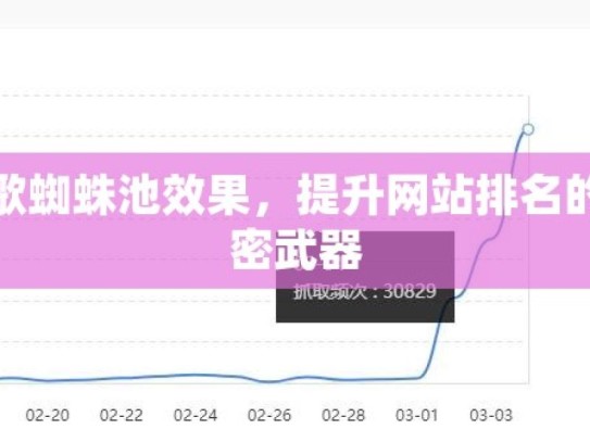 谷歌蜘蛛池效果，提升网站排名的秘密武器