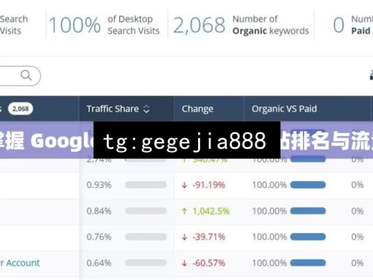 掌握 Google SEO 秘籍，提升网站排名与流量，掌握 Google SEO 秘籍 提升排名流量