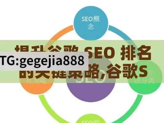 提升谷歌 SEO 排名的关键策略,谷歌SEO排名提升秘籍，策略与实战指南