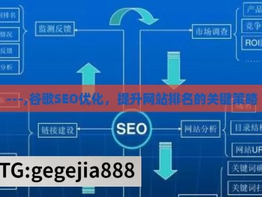 ---,谷歌SEO优化，提升网站排名的关键策略