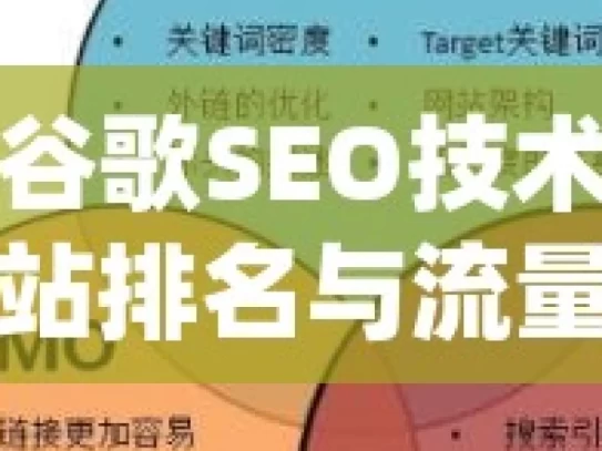 掌握谷歌SEO技术，提升网站排名与流量的秘诀谷歌SEO技术全解析，提升网站排名的黄金法则