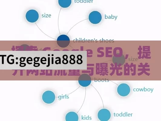 探索 Google SEO，提升网站流量与曝光的关键策略,Google SEO，解锁搜索引擎优化的终极指南