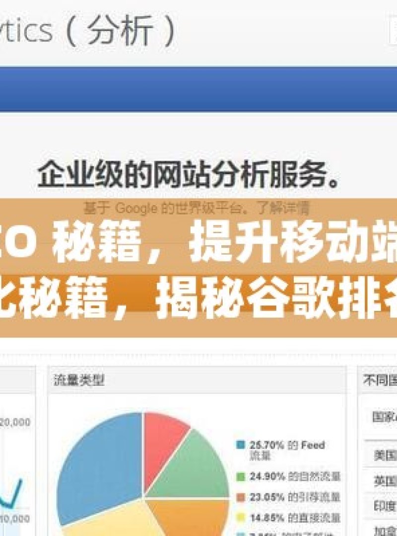 掌握谷歌 SEO 秘籍，提升移动端排名攻略移动端SEO优化秘籍，揭秘谷歌排名提升的实用策略