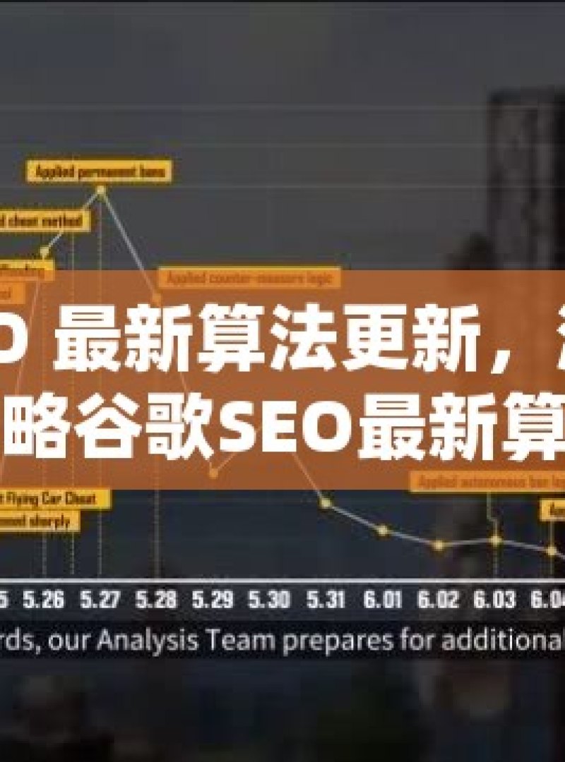 谷歌 SEO 最新算法更新，深度解析与应对策略谷歌SEO最新算法更新深度解析，掌握核心要素，提升网站排名！