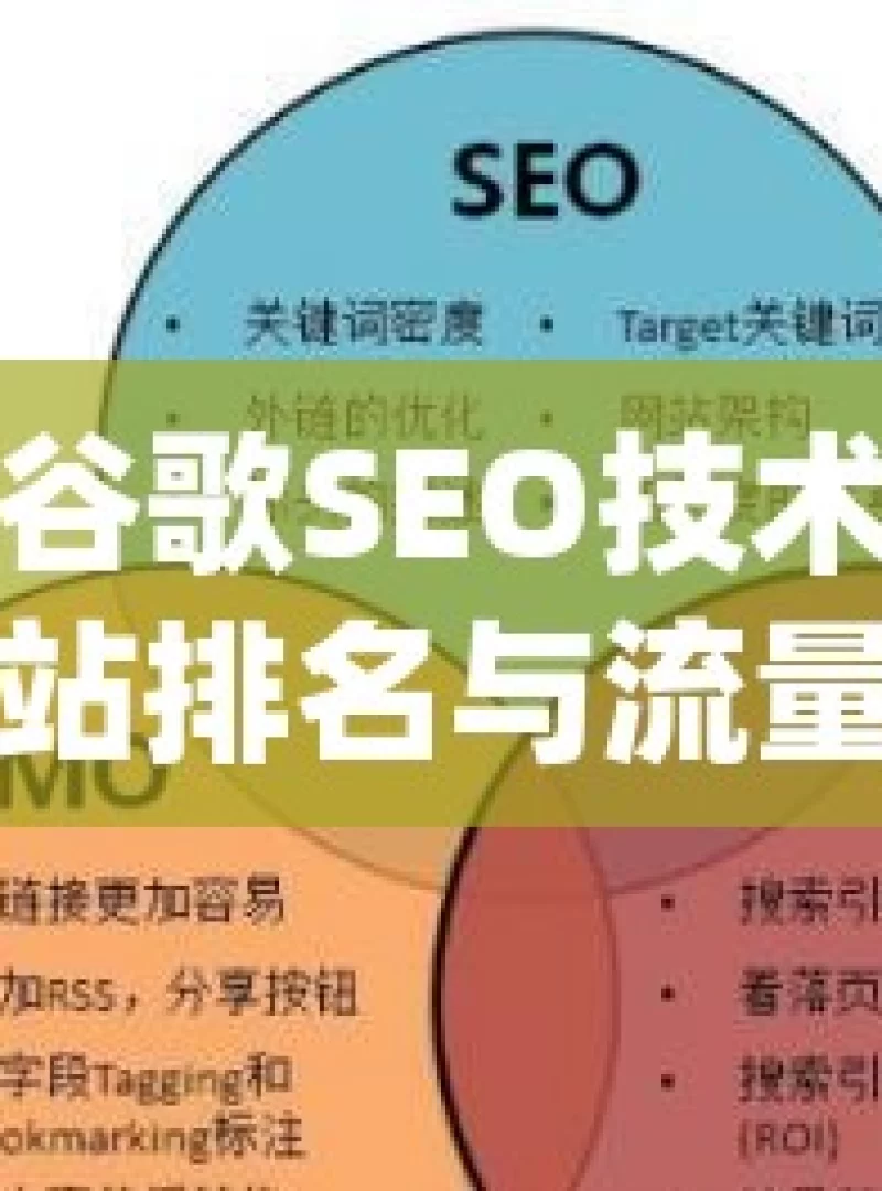 掌握谷歌SEO技术，提升网站排名与流量的秘诀谷歌SEO技术全解析，提升网站排名的黄金法则