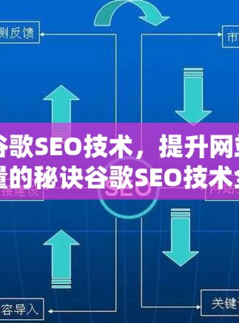 掌握谷歌SEO技术，提升网站排名与流量的秘诀谷歌SEO技术全解析，提升网站排名的黄金法则