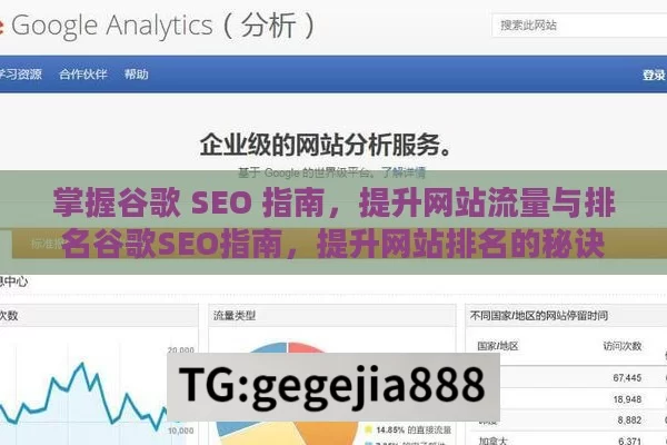 掌握谷歌 SEO 指南，提升网站流量与排名谷歌SEO指南，提升网站排名的秘诀