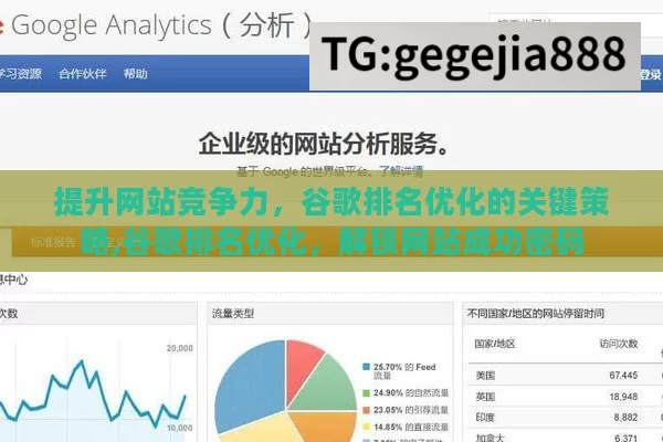 提升网站竞争力，谷歌排名优化的关键策略,谷歌排名优化，解锁网站成功密码