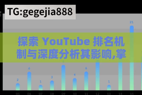 探索 YouTube 排名机制与深度分析其影响,掌握YouTube排名与分析的艺术