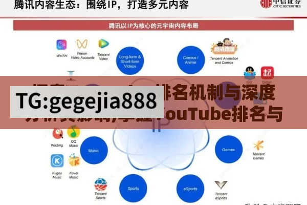 探索 YouTube 排名机制与深度分析其影响,掌握YouTube排名与分析的艺术