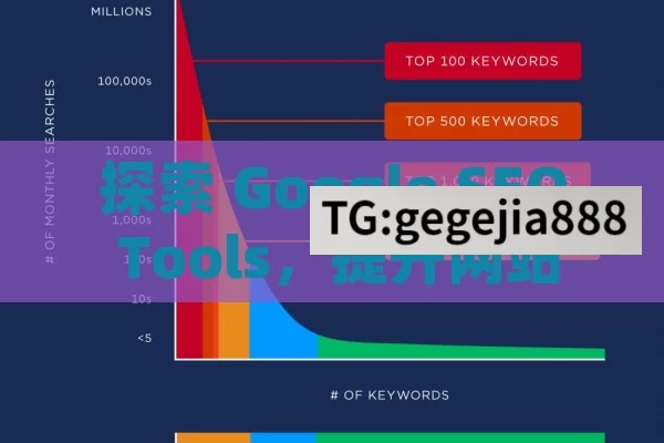 探索 Google SEO Tools，提升网站排名的利器,Google SEO工具，优化网站的秘密武器