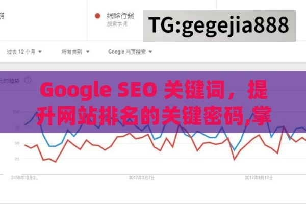 Google SEO 关键词，提升网站排名的关键密码,掌握Google SEO关键词的秘诀