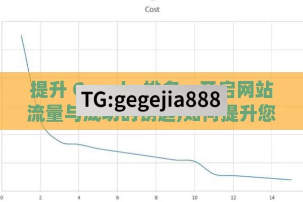 提升 Google 排名，开启网站流量与成功的钥匙,如何提升您的网站在Google排名？