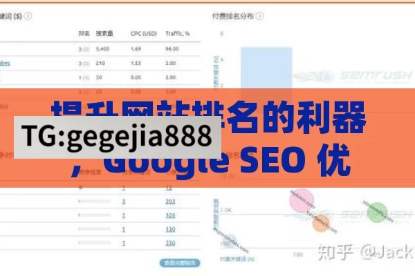 提升网站排名的利器，Google SEO 优化工具详解,掌握Google SEO优化工具，提升网站排名