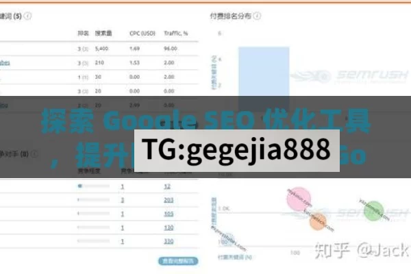 探索 Google SEO 优化工具，提升网站排名的利器,Google SEO优化工具，提升网站排名的利器