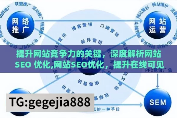 提升网站竞争力的关键，深度解析网站 SEO 优化,网站SEO优化，提升在线可见性的关键策略