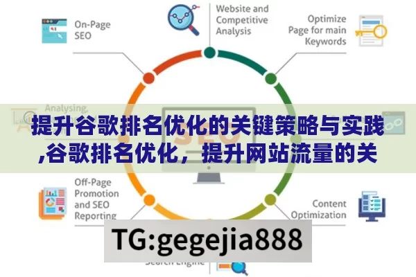 提升谷歌排名优化的关键策略与实践,谷歌排名优化，提升网站流量的关键策略