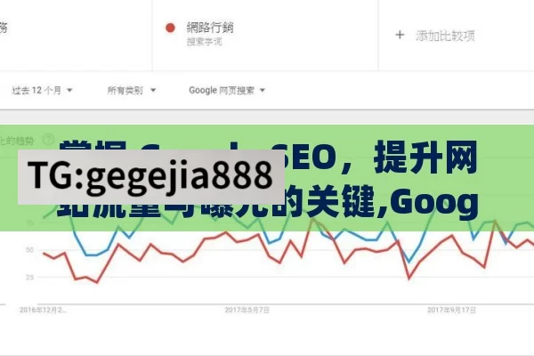 掌握 Google SEO，提升网站流量与曝光的关键,Google SEO的终极指南，提升排名与流量